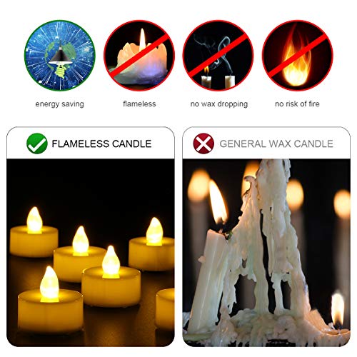 flintronic 24 Velas Led Pequeñas, Velas Led de Té Velas Eléctricas con Baterías para San Valentín, Cumpleaños, Fiestas, Navidad, Festivales, Bodas Decoración, Blanco Cálido