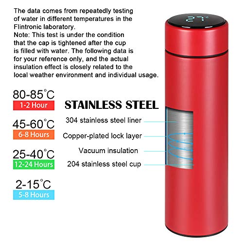 flintronic Taza de Viaje, Termo Taza 500ML Travel Mug, Frasco de Vacío de Acero Inoxidable, Pantalla LED Táctil Inteligente con Temperatura, Térmica de Doble Pared, Aislado al Vacío - Rojo