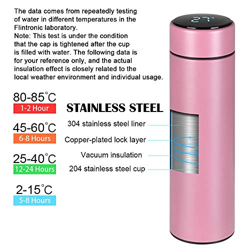 flintronic Taza de Viaje, Termo Taza 500ML Travel Mug, Frasco de Vacío de Acero Inoxidable, Pantalla LED Táctil Inteligente con Temperatura, Térmica de Doble Pared, Aislado al Vacío - Rosa