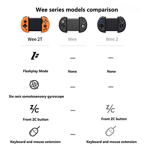 Flydigi Controlador de Juegos móvil Wee 2T Compatibilidad con Body Sensation Convertidor de Teclado y ratón Gamepad iOS/Android Juego móvil (Cesta Naranja)