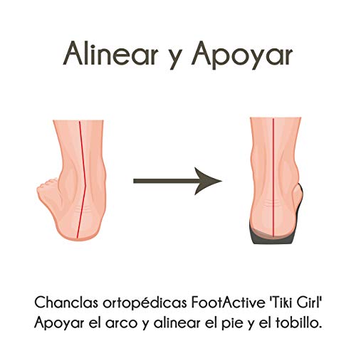 FOOTACTIVE Chanclas Ortopédicas Tiki Girl - BLACK (XL 42/43 EU)