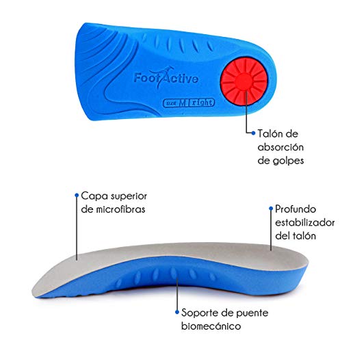 FOOTACTIVE Médicos 3/4 Longitud Plantillas para el tratamiento del Dolor del Talón, los Espolones del Talón, la Fascitis Plantar y los Arcos Caídos XS (36-38)