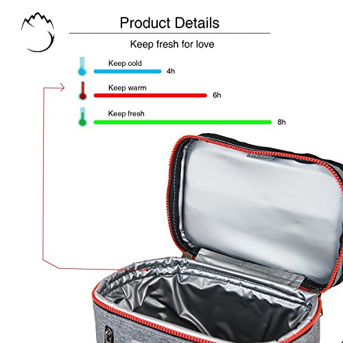 Fresho Insulated Lunch Kit Tote Slim Box Bolsas pequeñas para mujeres/hombres 丨 Compact Storage Comidas Contenedores Ice Pack - Crossbody con correa de hombro ajustable (gris oscuro)