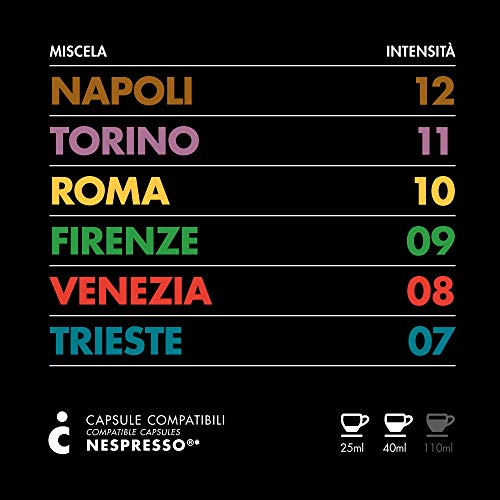 FRHOME - Nespresso 120 Cápsulas de Café compatibles - Il Caffè italiano - Tour d' Italia Kit de degustación con varias intensidades