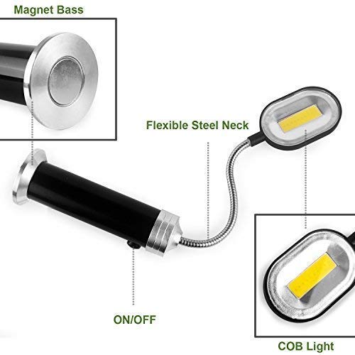 funsport - Parrilla magnética para Barbacoa con luz LED, magnética, 360 Grados, Ajustable, Resistente al Agua, para Exteriores, Barbacoa, Accesorios (2 Unidades)