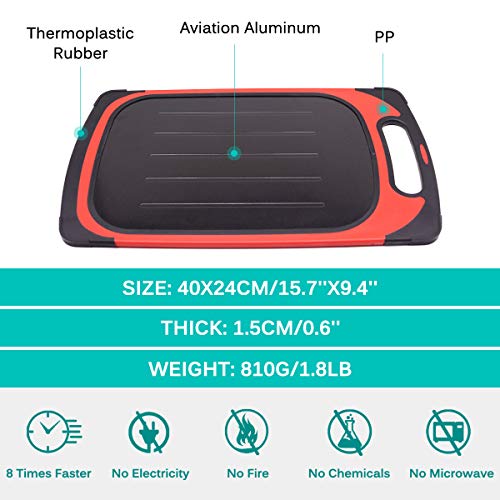 GEMITTO 2 en 1 Tabla de Cortar Cocina y Bandeja de Descongelación Rápida con Diseño de Suspensión, Sin Congelación Electrolítica, Certificado de la FDA (Rojo)