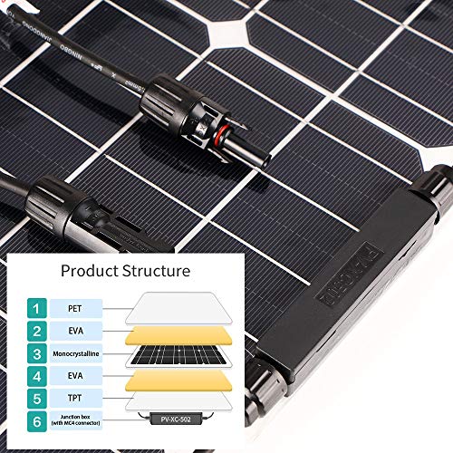 GIARIDE 50W 18V 12V Solar Panel Monocristalino Célula Placa Solar Flexible Fotovoltaico Módulo Cargador Batería Ligero Impermeable con Mc4 Conector off Grid para Techo, RV, Barco