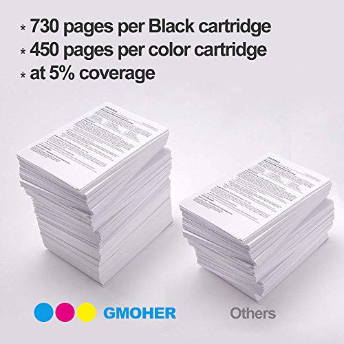 Gmoher Remanufacturado Cartucho de Tinta para HP 301XL 301 Alto Rendimiento Cartucho de Tinta CH563E Compatible con HP Deskjet 1000 1010 1050 2000 2050 2540 HP Envy 4500 4502 4504 (1 Negro)