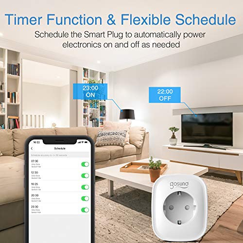 Gosund Enchufe Inteligente Wifi, Monitor de Energía, Control Remoto Desde Télefono iOS/Android, Compatible con Alexa/Google Home, Temporizador, Smart Plug de 16A 3680W, 2 Pack