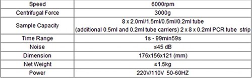 GOWE 6000rpm Mini Centrífuga con 3000 G centrifuged fuerza centrífuga de laboratorio digital