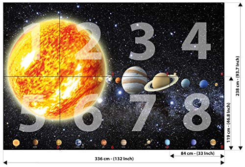 GREAT ART Foto Mural de Planetas del Sistema Solar 336 x 238 cm - Papel Pintado 8 Piezas incluye Pasta para pegar