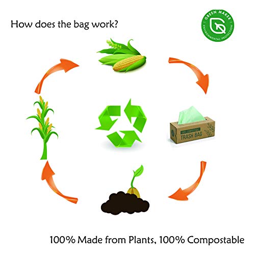 Green Maker 150 Bolsas Compost Liners Bolsas para residuos de Cocina de 6L, 8L, 10L Bolsas 100% biodegradables Hechas de almidón de maíz con Certificación EN13432 (8L)
