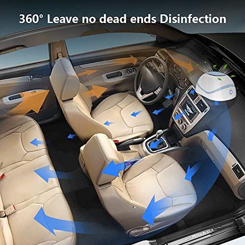 Greenbang Purificadores De Aire Mini Generador De Ozono Esterilización Portátil Germ Guardian Purificador De Aire para Dormitorio Coche 10㎡ Espacio