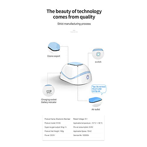 Greenbang Purificadores De Aire Mini Generador De Ozono Esterilización Portátil Germ Guardian Purificador De Aire para Dormitorio Coche 10㎡ Espacio