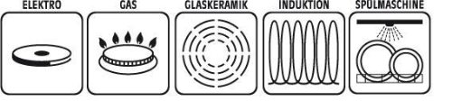 GSW 210256 Ceramica Blanca sartén de 24 cm