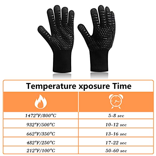 Guantes para Barbacoa-Guantes para Horno Doble Resistente al Calor - 1472 ° F / 800 ° C Guantes de Cocina a Prueba de Calor Para Barbacoa, Parrilla, Hornear, Chimenea