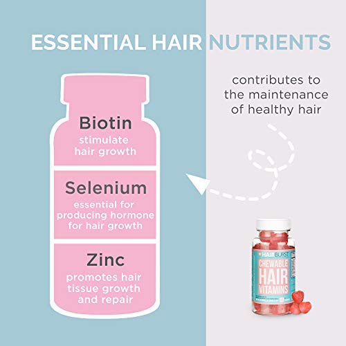 Hairburst ️ Vitaminas para cabello masticable. Formulado para el crecimiento rápido del cabello - Un suministro de un mes - 60 Gomitas - Crecimiento más rápido del cabello