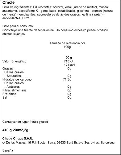 Happydent Menta, Chicle Sin Azúcar - 200 unidades