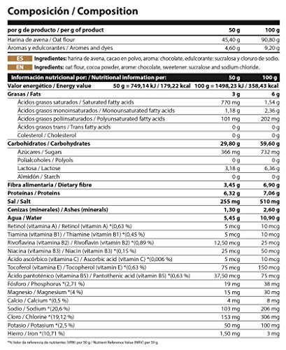 Harina de Avena Sabores Variados - Suplementos Alimentación y Suplementos Deportivos - Vitobest (Chocolate, 2 Kg)