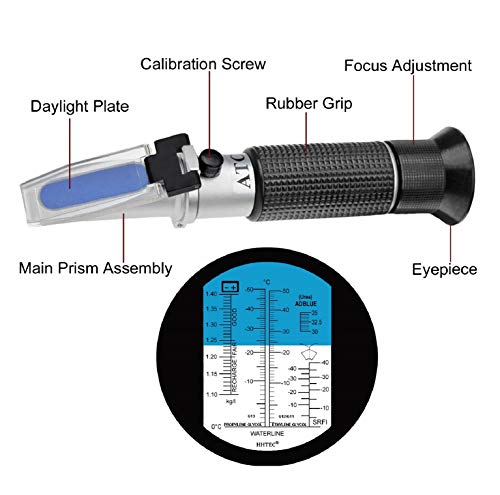 HHTEC 4-en-1 anticongelante refractómetro etilenglicol, propilenglicol, para el punto de congelación de agua de refrigeración, agua de vidrio, AdBlue, batería