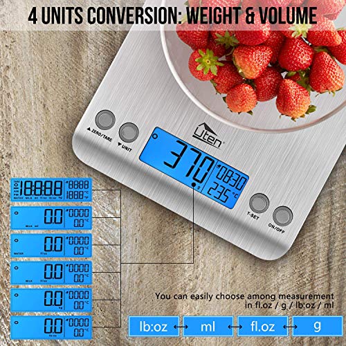 himaly Báscula Digital para Cocina de Acero Inoxidable, 5KG/11 LB, Báscula Balanzas de Alta Precisión Balanza de Alimento Multifuncional, Peso de Cocina con LCD(Baterías Incluidas)