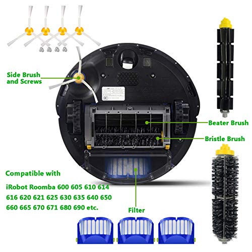 HoHome Accesorios para iRobot Roomba Serie 600, Roomba Cepillos Repuestos para 600 605 610 615 616 620 621 625 630 635 640 650 660 665 670 671 676 680 681 690 691 695 - un Conjunto de 15