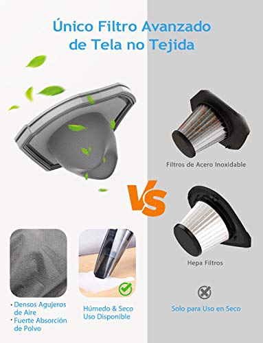 Holife Aspiradora de Mano, Aspirador de Mano Sin Cable Potente, Aspiradora portátil Recargable y Tecnología Ciclónica,Base de Carga en Pared,Aspirador en Seco y Hmedo para Oficina Hogar y Coche