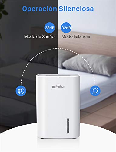 Hommak Deshumidificador Eléctrico portátil, 700ml Mini Dehumidifier Pequeño con Modo de Reposo Silencioso 28dB, LED Indicador, One Touch Design para Habitación, Oficina, Armario, Dormitorio hasta 20㎡