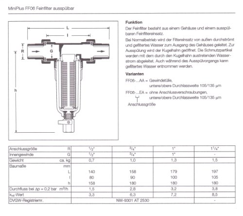 Honeywell FF06-1/2AA - Filtro miniplus con racor