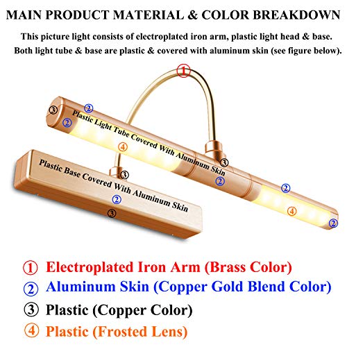 HONWELL-Luz LED Inalámbrica a Batería con Control Remoto, Cabezal de Luz Giratorio de 13 Pulgadas con 3 Modos de Iluminación,Regulable Marco Luces Lámpara de Pared para Pintar,Espejo,Color Rosa Dorado