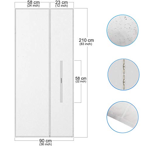 HOOMEE Cubierta Aislante De Tela de 90x210 CM para Puertas con Salida de Aire Acondicionado Portátil y Secadoras. Fácil de Instalar - Impide la Salida de Aire Fresco con Cremallera y Cinta Adhesiva