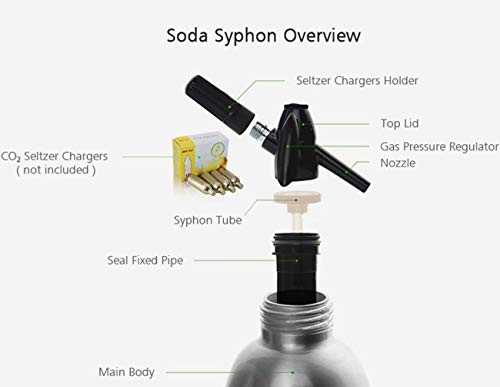 HXZB Portátil 1L Soda Fabricante De Bebidas Carbonatadas Máquina De Burbujas De Agua Cóctel DIY CO2 Soda Sifón Dispensador Máquina La Barra De Herramientas