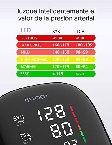 HYLOGY Tensiómetro de Brazo, Monitor de Presión Arterial Digital Automatico con Gran Pantalla LED, Deteccion de Irregular Arritmia, Brazalete 22-42cm, 2x90 Memoria y USB