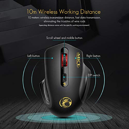 iAmotus Ratón Inalámbrico, 2.4GHz Wireless Ratón Silencioso Optico 3DPI de Ajustable con Nano USB Receptor de Mouse Ergonómico para Escritorio/Windows/Linux/Vista/PC/Mac