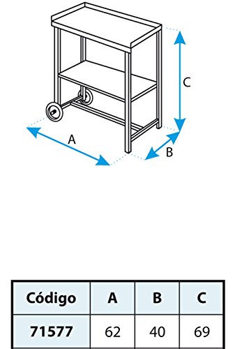 Imex El Zorro 71577 Carro sin bandejas laterales metálicas 962 x 40 x 69 cm, NEGRO
