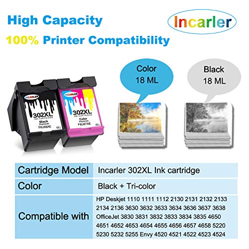 Incarler 302XL Remanufacturado Cartuchos de Tinta Compatible con Tinta HP 302 para HP Deskjet 3630 2130 1110 3636 Officejet 5230 3830 4650 5232 5220 5255 Envy 4520 4524 4527 (1 Negro 1 Tri-Color)