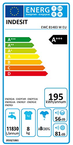 Indesit Lavadora Carga Frontal EWC81483W