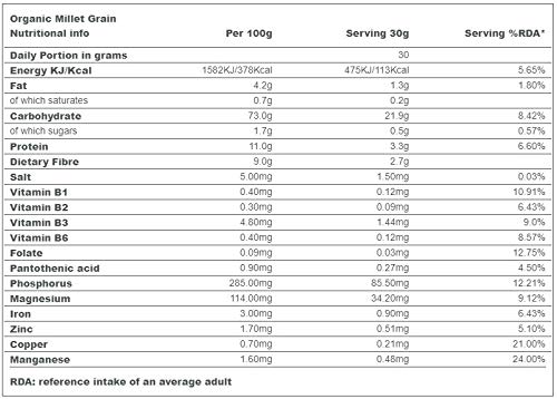 Indigo Herbs Mijo Grano Organico 1kg