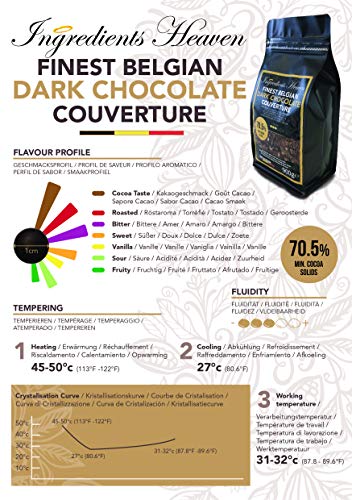 Ingredients Heaven - 70,5% Cobertura de Chocolate Negro Belga - Finest Belgian Dark Chocolate Couverture – Doble Paquete (2 x 900g)