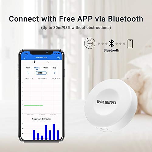Inkbird IBS-TH1 Bluetooth Registradores de Datos de Temperatura y Humedad para Reptiles Terrarios, Habitación Bebé, Caja de Cigarros, Bodega y Sótano