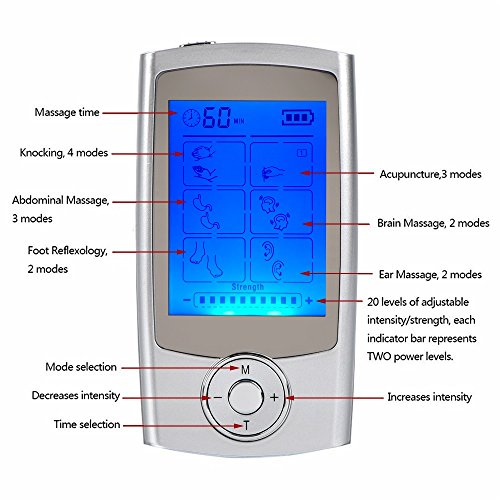 iVOLCONN Masajeador y estimulador de pulsos TENS para el dolor alivio de músculo estimulador con 16 modos y 8 cojines
