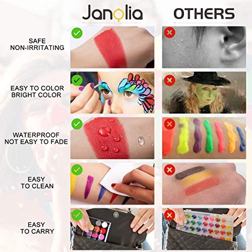 Janolia Pintura Facial, Pintura Corporal con 15 Diversas Colores, Maquillaje para Cuerpo Professionale, Colorantes Naturales y Seguros para Niños y Adulto, Caracterizarse en Fiestas, Halloween