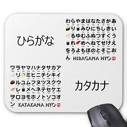 Japanese Hiragana & Katakana Table (Sushi) Mouse Pad 18×22 cm