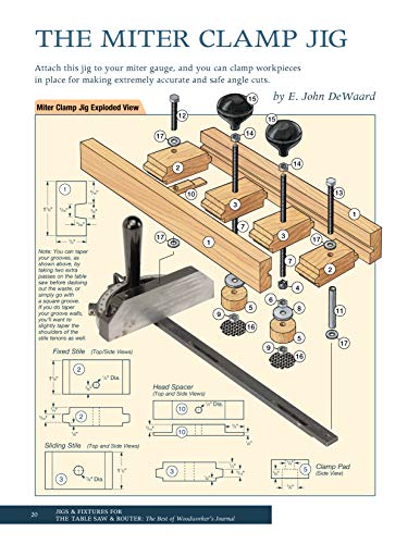 Jigs & Fixtures for the Table Saw & Router: Get the Most from Your Tools with Shop Projects from Woodworking's Top Experts (Best of Woodworkers Journal)