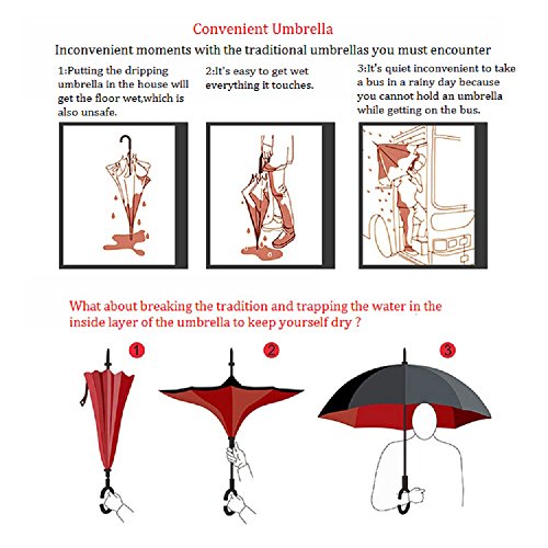 Jooayou Paraguas Invertido de Doble Capa,Paraguas Plegable de Manos Libres Autoportante,Paraguas a Prueba de Viento Anti-UV para la Lluvia del Coche al Aire Iibre