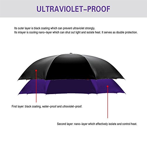 Jooayou Paraguas Invertido de Doble Capa,Paraguas Plegable de Manos Libres Autoportante,Paraguas a Prueba de Viento Anti-UV para la Lluvia del Coche al Aire Iibre