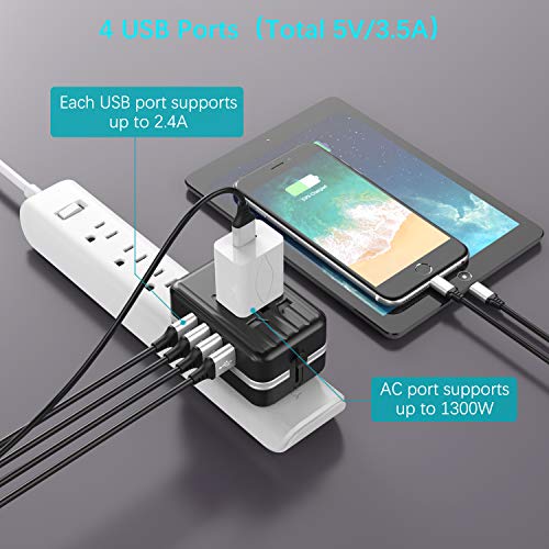 JOOMFEEN Adaptador Enchufe Universal, Adaptador De Viaje Internacional con 4 Puertos USB para Ingles/EEUU/Irlanda/Inglaterra/Chino/Americano/Europeo/Japon/Canada USA EU UK AU De 150 Países(Negro)