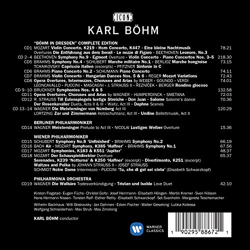 Karl Bohm - ICON: The Early Years (19CD)