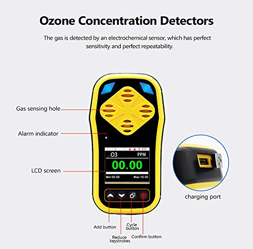 Kecheer Detector de ozono o3,detector de ozono en aire portátil,detectores de ozono,con detección rápida de múltiples alarmas