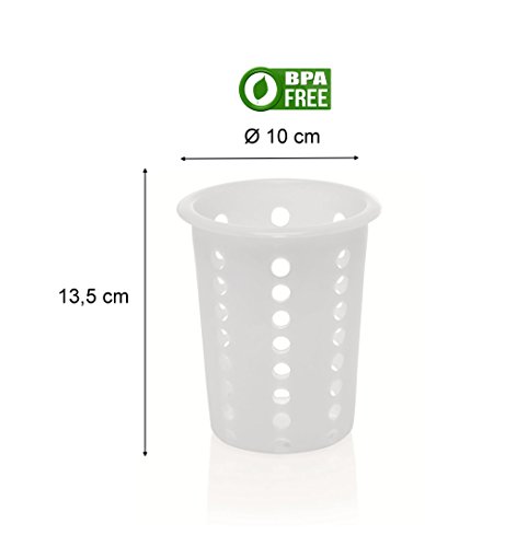 Kerafactum® – Redondo cubiertos cesta Escurreplatos para cubiertos y piezas pequeñas lavavajilla lavavajilla cesta universal Taza redonda (plástico, malla gruesa Cubiertos – Cutlery Basket